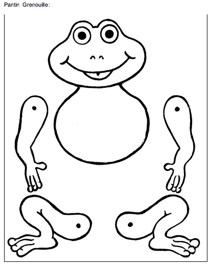 gabarit-grenouille